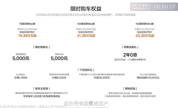 103 kWh quatre roues motrices Ultra | 24.39 | 23.39 | Image