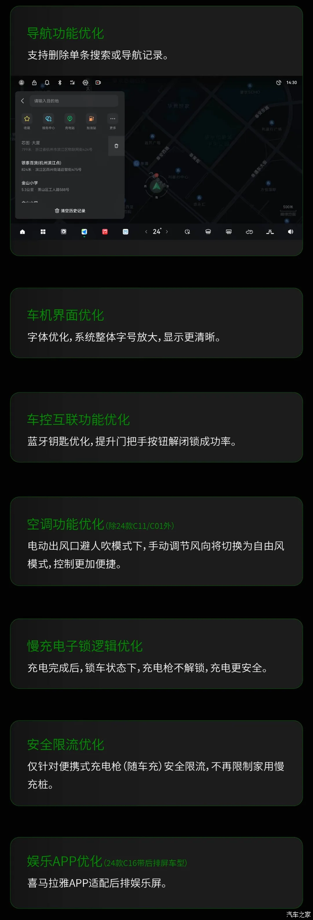 Leapmotor C-серия: OTA-обновление с City NCA и новыми функциями