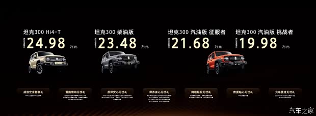 Цена от $29,382, добавлены дизельная версия и Hi4-T. Официальный старт продаж Tank 300 2025 модельного года. Иллюстрация