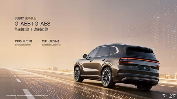 Помощь водителю: максимальная аппаратная конфигурация Изображение