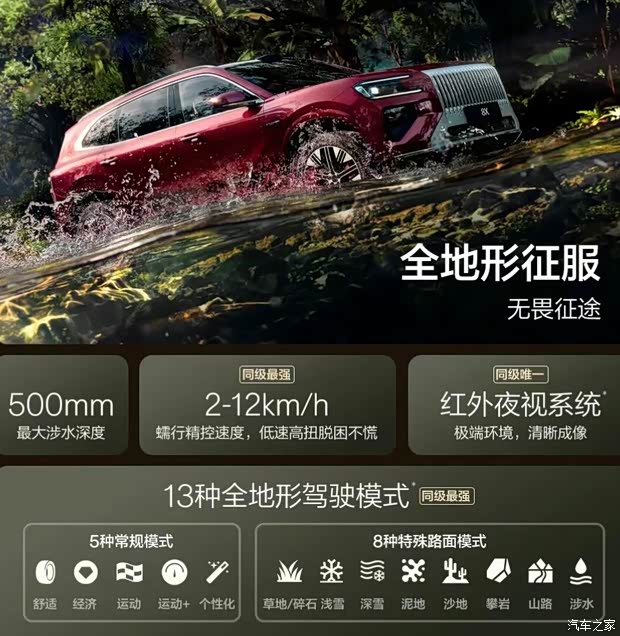 Двигатель: архитектура на 900 В и скорость зарядки 6C Изображение