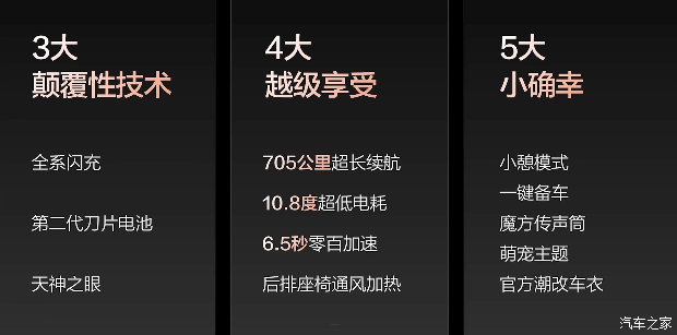 BYD Han EV Flash Charge Edition desde $26,441, con motor de 240 kW y batería Blade de segunda generación. Imagen adjunta.