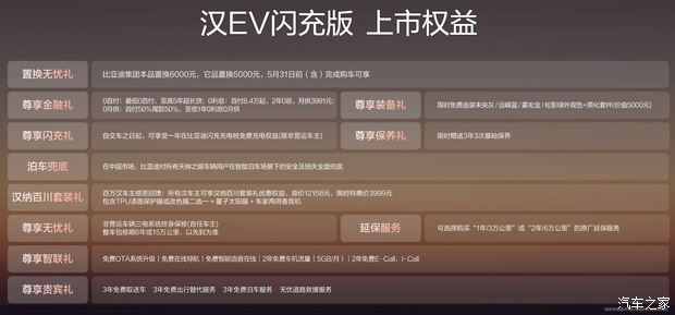 BYD Han EV Flash Charge Edition desde $26,441, con motor de 240 kW y batería Blade de segunda generación. Imagen adjunta.