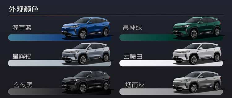 Le Geely Galaxy M7 officiellement lancé, toute la gamme équipée d'une grande batterie, à partir de 16 147 $ en offre limitée, image d'illustration.